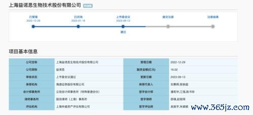 期货配资配资 “天价实验猴”催生一个IPO, 年入8亿